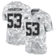 James Houston Dallas Cowboys ＃53 Limited Men's Arctic Camo 2024 Salute to Service Jersey