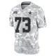 Larry Allen Dallas Cowboys ＃73 Limited Men's Arctic Camo 2024 Salute to Service Jersey