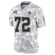 Matt Hennessy Dallas Cowboys ＃72 Limited Men's Arctic Camo 2024 Salute to Service Jersey