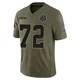 Matt Hennessy Dallas Cowboys ＃72 Limited Men's Olive 2025 Salute to Service Jersey
